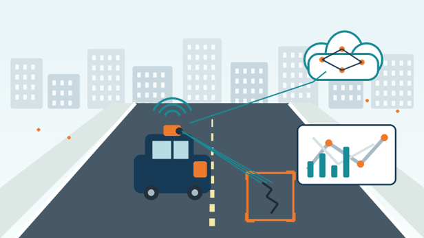 RENEW – schema acquisizione dati IoT su veicolo urbano