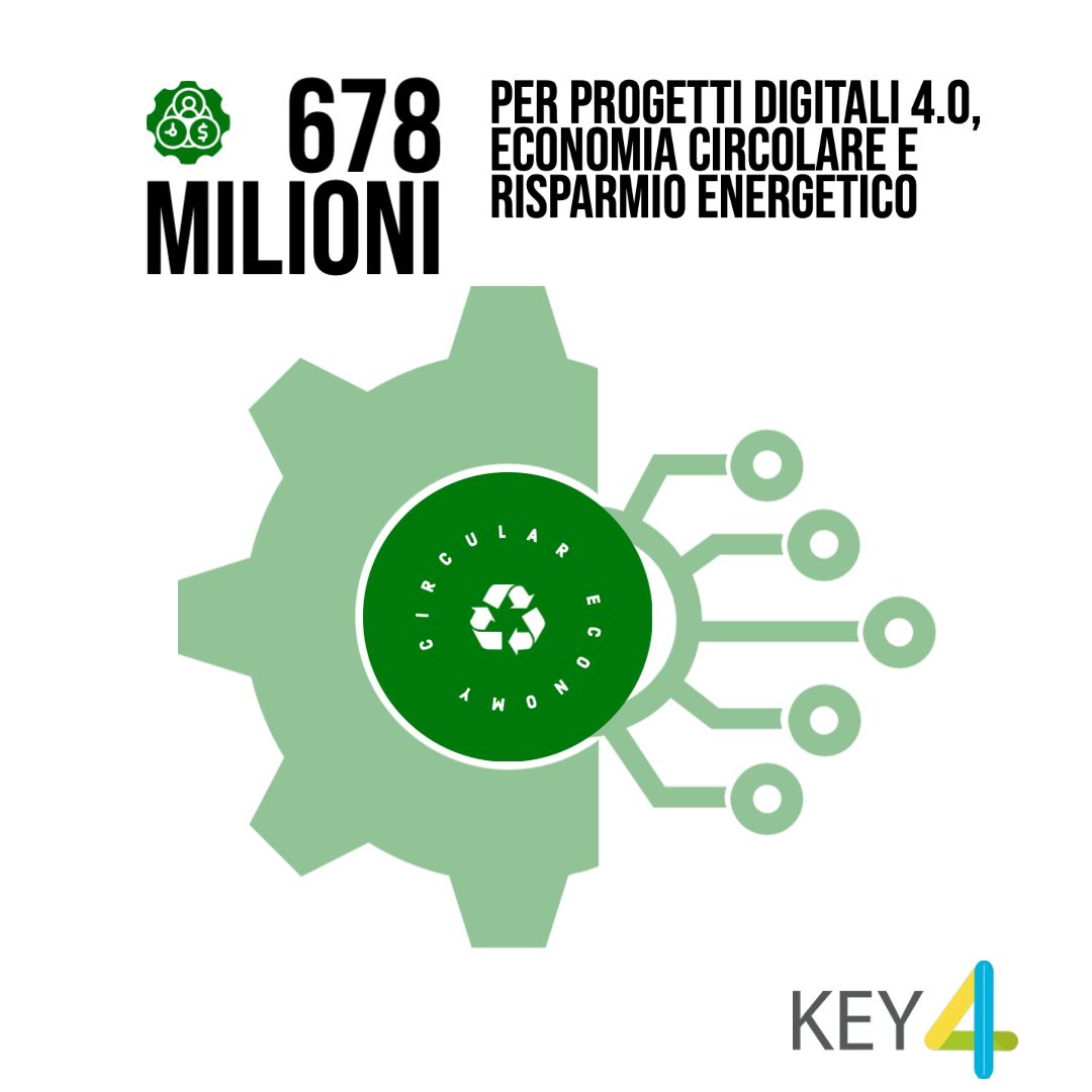 ECONOMIA CIRCOLARE