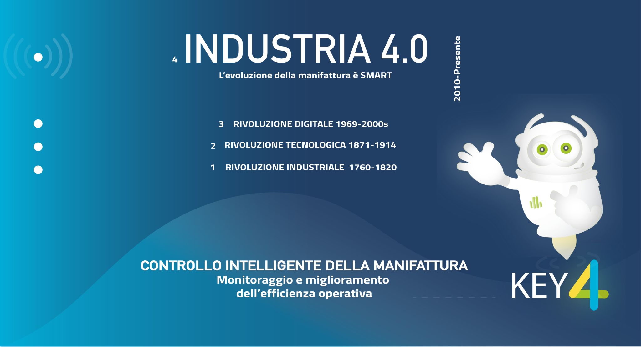 INDUSTRIA 4