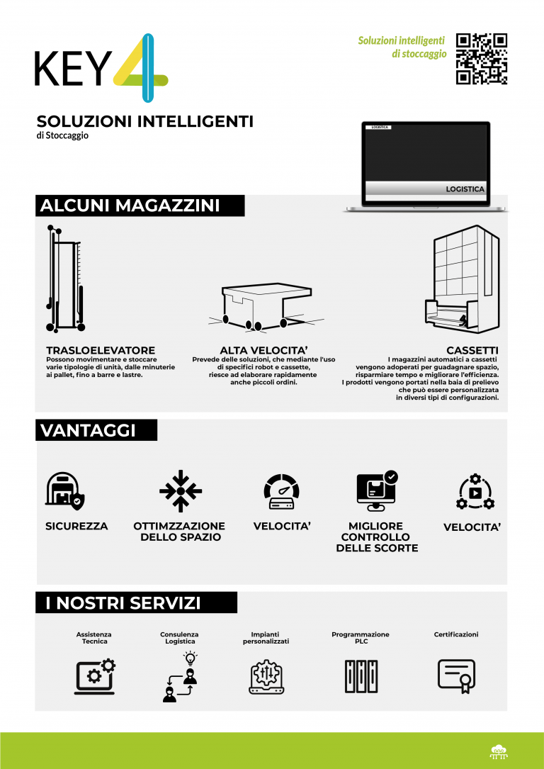 2 PAG MAGAZZINI AUTOMATICI